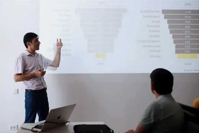 Softclub students and teachers